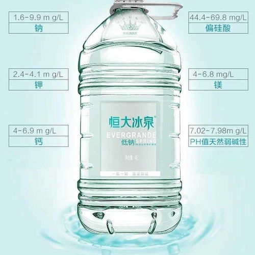 恒大冰泉低鈉礦泉水長白山弱堿性飲用水4l兩箱包郵