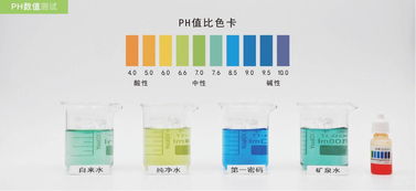 你所不知道的第一密碼生命元素水 也稱硅素水 ,對一個人的健康有多重要